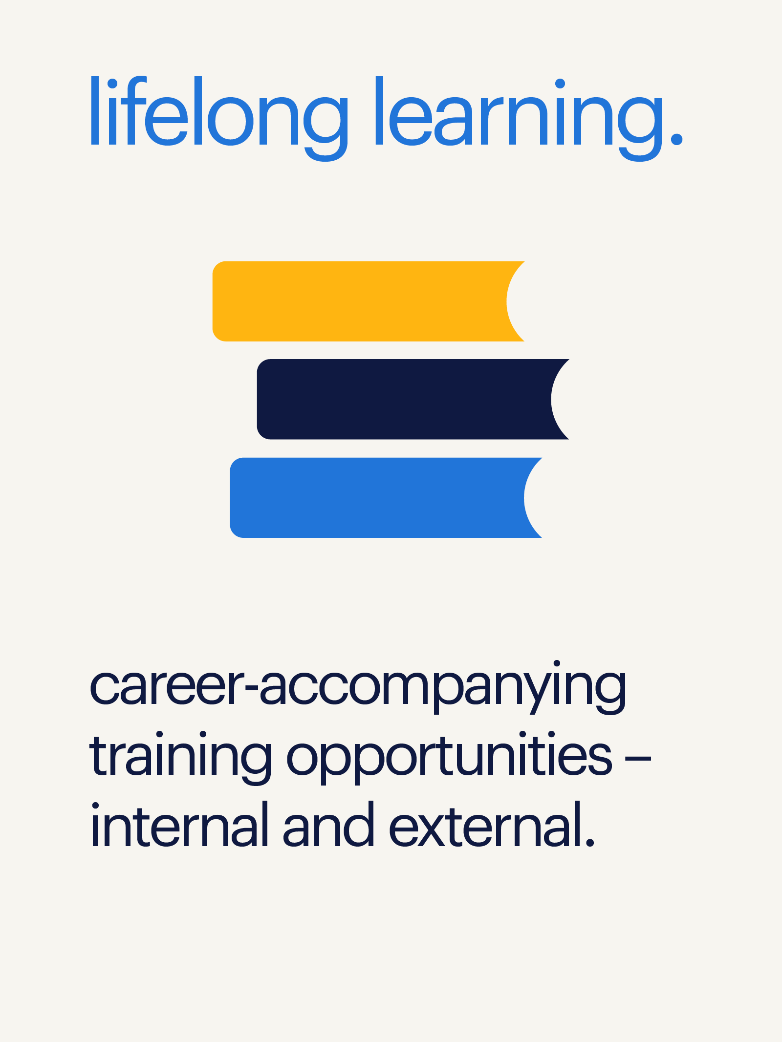 Your career at randstad. Randstad