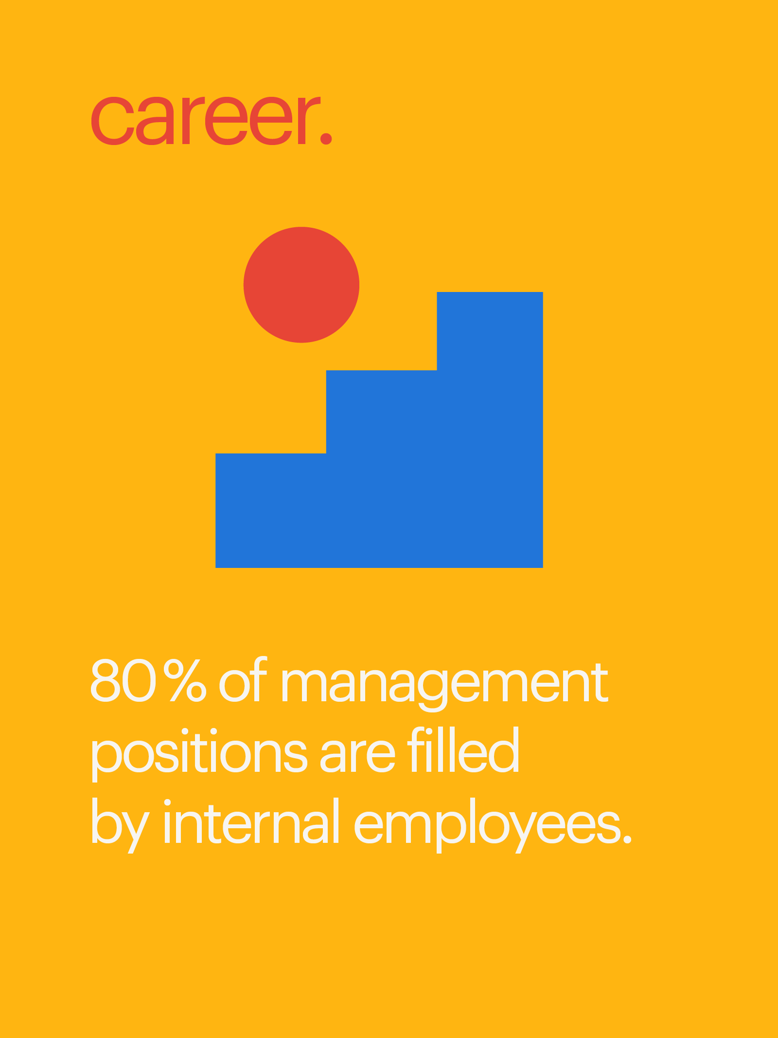 Your career at randstad. Randstad