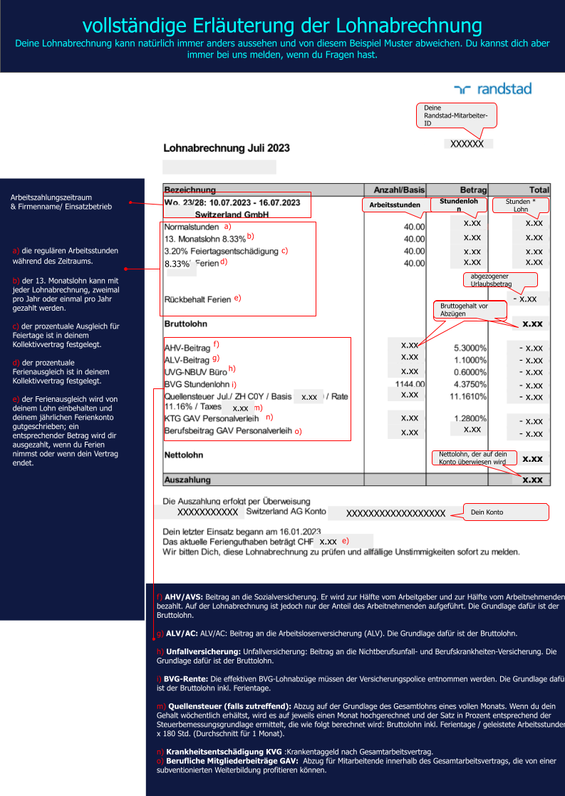 payslip