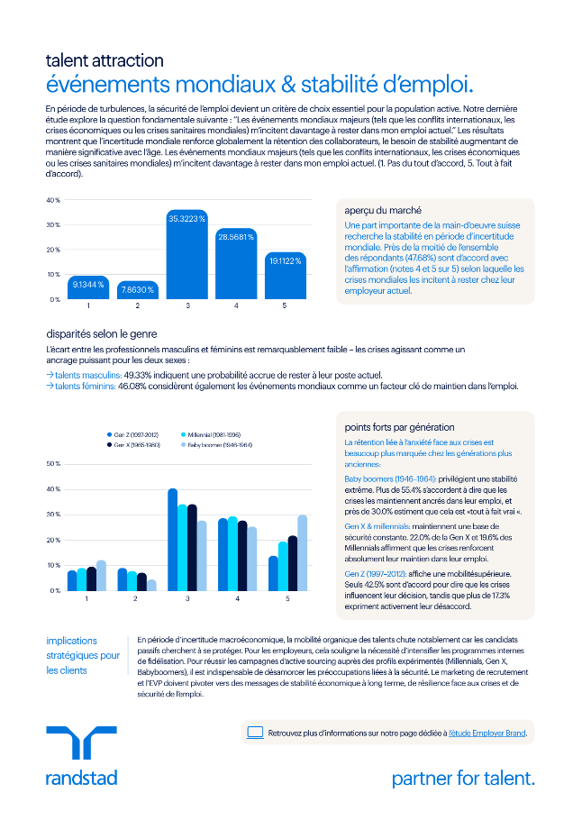 evenements_mondiaux_stabilite_demploi