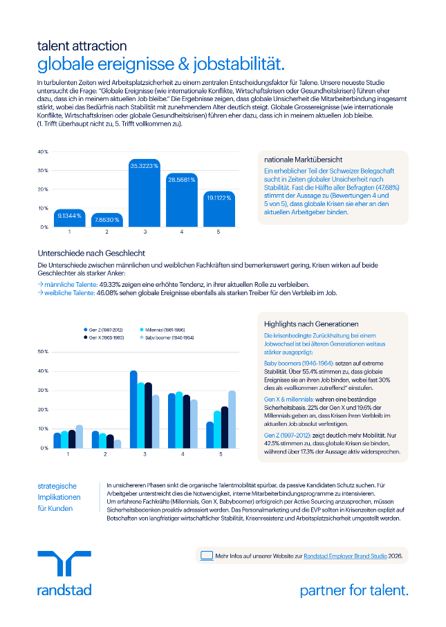 globale_ereignisse_und_jobstabilitaet