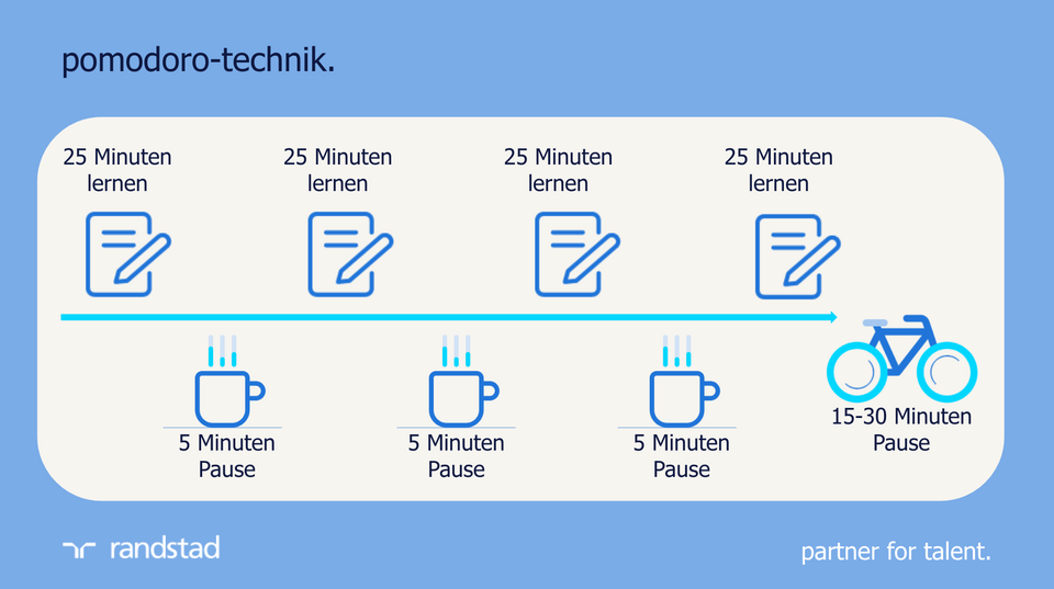 Die richtige work-life-balance für deine karriere. | Randstad